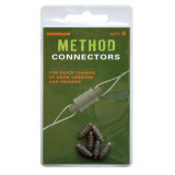 drennan method connectors