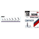 Owner Spring chinu 50348 #1