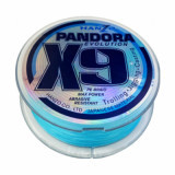 Hardcore X8 PRO 200m 0.19mm 12kg #1.2